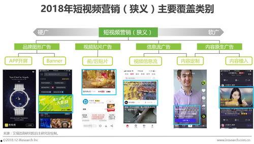国产短视频营销哪里找,精准定位，高效传播