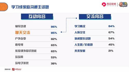 高清国产小学在线视频,高清国产小学在线视频精彩呈现