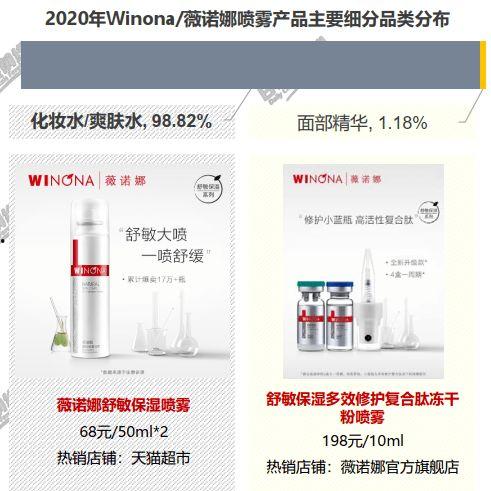 国产喷雾品牌测评视频播放,深度解析与性能对比