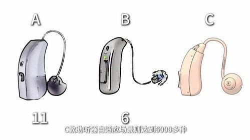 国产助听器实测视频大全,性能解析与使用体验一览