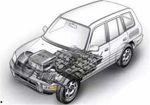 国产汽车电池测试视频,续航与安全双重保障