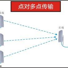 2017国产无线视频,创新与变革的见证
