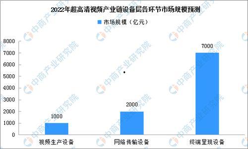 中国产业在哪里视频介绍,揭秘全球产业链中的中国力量  第2张