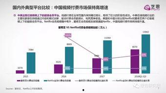 中国产业在哪里视频介绍,揭秘全球产业链中的中国力量  第3张