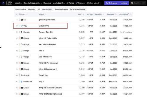 国产能生成视频的ai模型,开启智能创作新时代  第3张